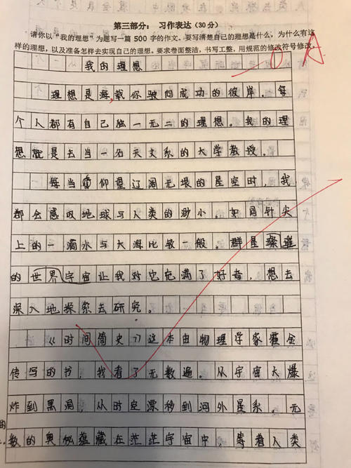 我理想的企业家