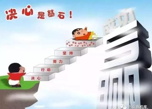 六种妨碍企业成功的不良习惯