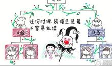 中国办公室的22条潜规则