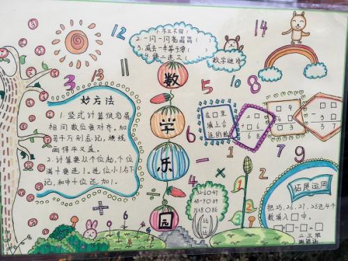 数学日记