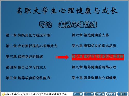 关于大学生活方式的选择
