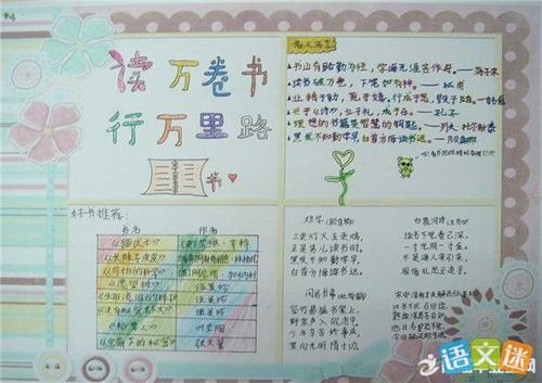 阅读后知识改变生活