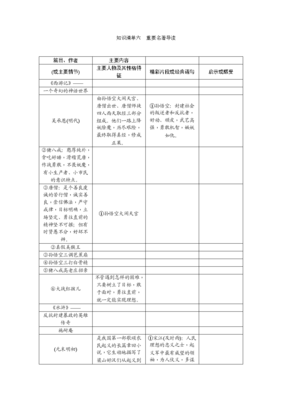 徐家印经典语录