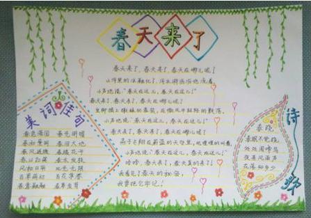 关于弹簧组成