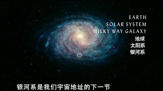 阅读星空后的思考