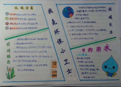 我是环保卫士