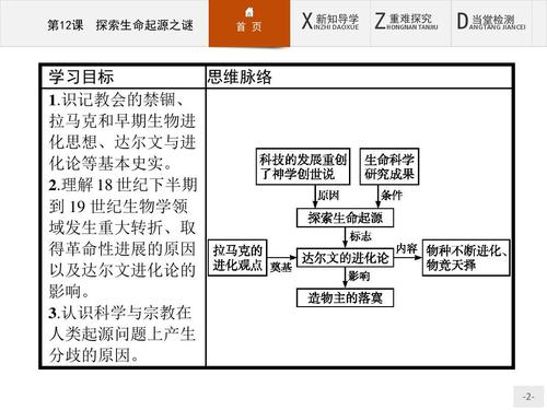 生命的起源