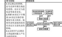 生命起源读后感