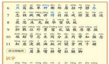 猜字谜作文300字