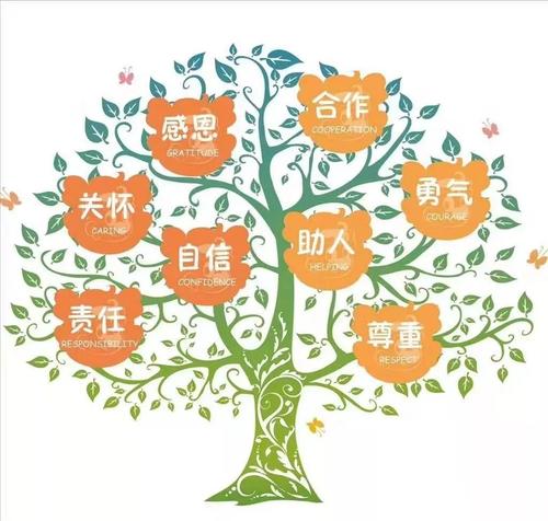 挫败能力