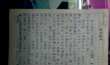 他变了作文450字