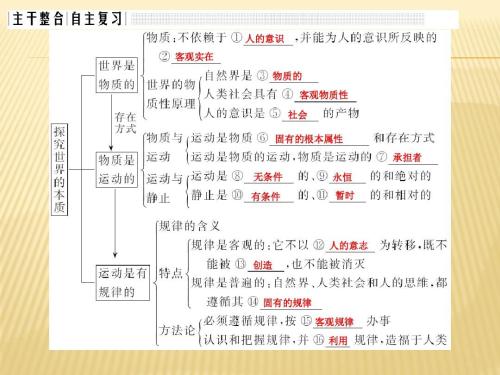 2018全国高考全场作文全国I：自我导航