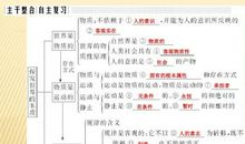 2018年高考满分作文全国I卷:为自己导航