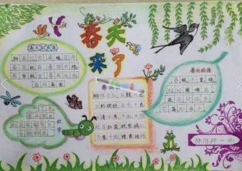 春天来了日记