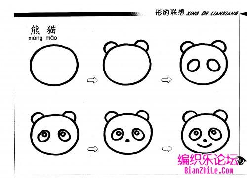 小熊猫组成概论