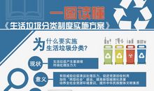 我读懂了生活