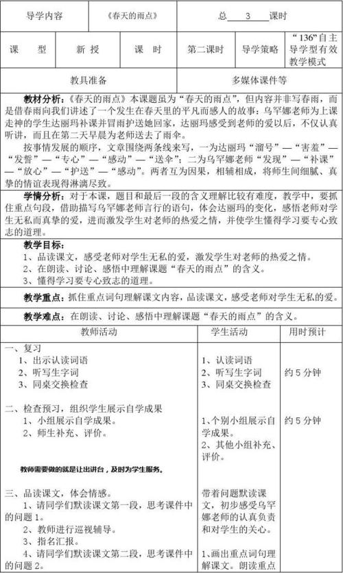 春天的雨滴组成
