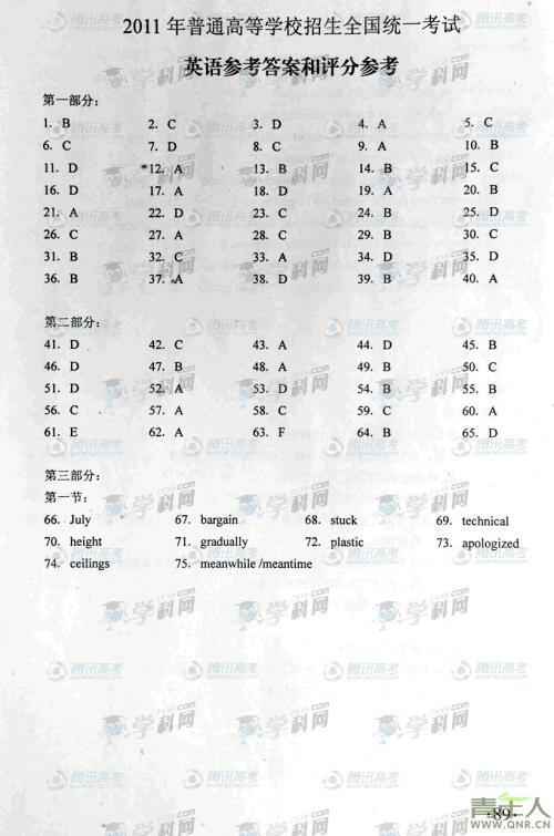 2018全国高考全场作文第二卷：最美的是问候