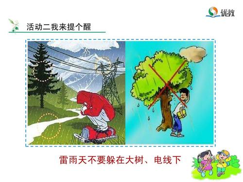 给领导提醒