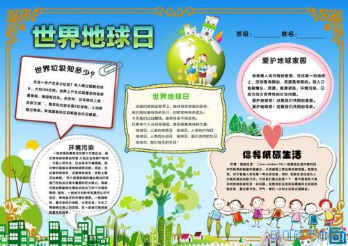 地球环境污染构成