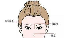 你何时才能把自己放在合适的位置