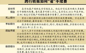 责任教育演讲