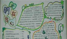 文明修身演讲稿