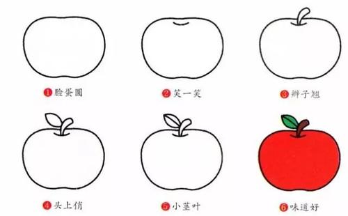 介绍水果成分