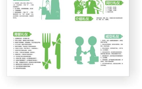 阅读《文明礼仪手册》后