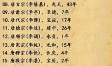 历代十五年读后感