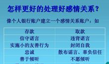 杰出青少年的七个习惯读后感