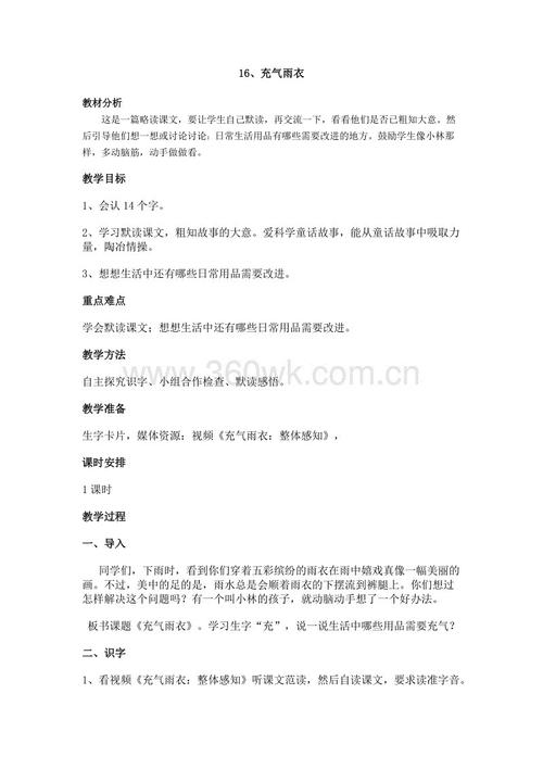 充气雨衣组合物