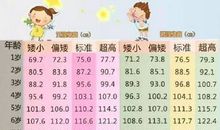 鲁国平经典语录