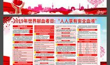 无偿献血读后感