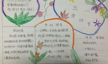 难忘的五一劳动节作文