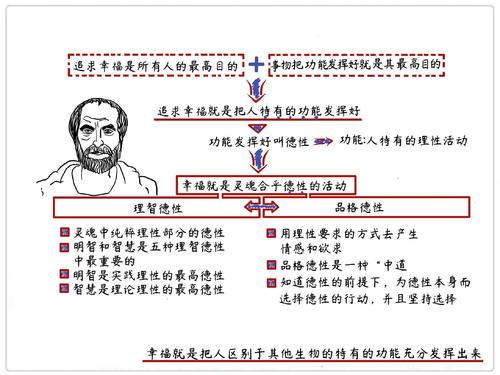 Marco的经典语录