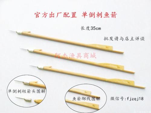 经典励志故事12：一篮子鱼和一根钓鱼竿