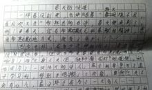 我学会了坚强800字作文