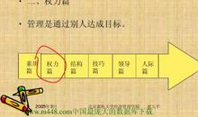 为人处世：团队中个人关系的10个原则