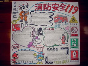 消防安全成分