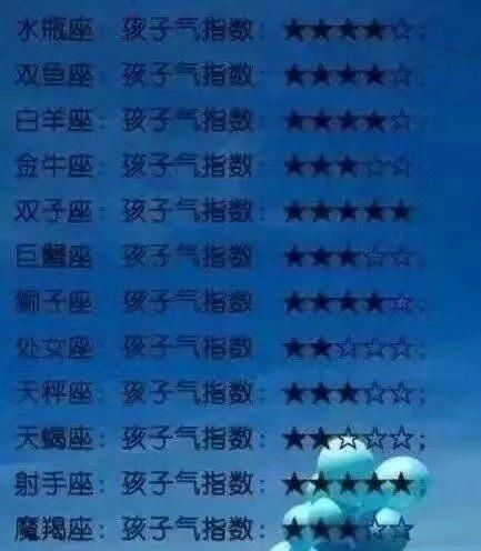处理批评的12课