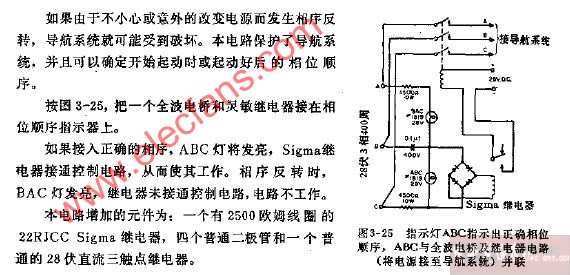 点亮灵魂成分