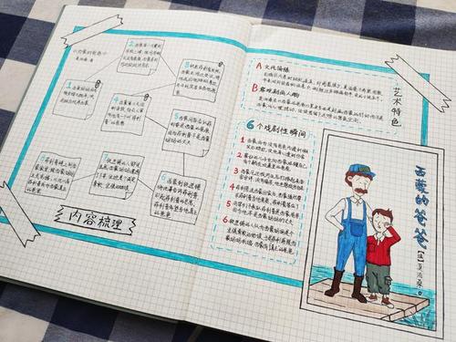 读完我父亲的100个字