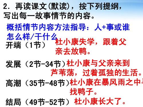 默读父亲的思想