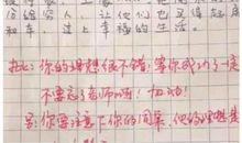 小学生防火作文