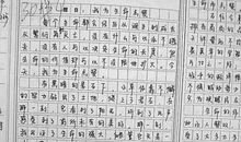 时间最珍贵作文600字