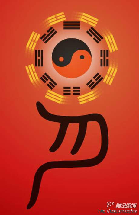 每周阅读
