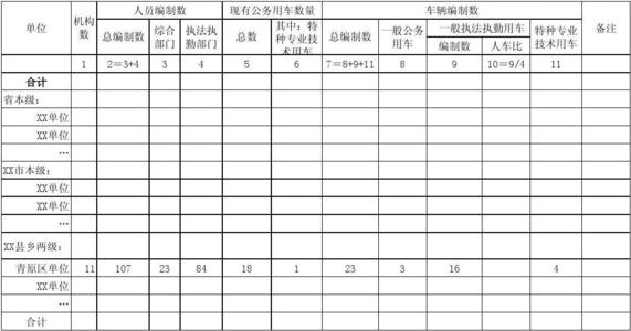 2017年高考零分作文四川试卷：因为我站着，我看到了真相