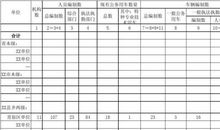 2017年高考零分作文四川卷：因为站着，我看到了真相