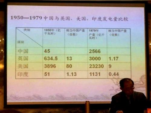 看完张洪亮的文章